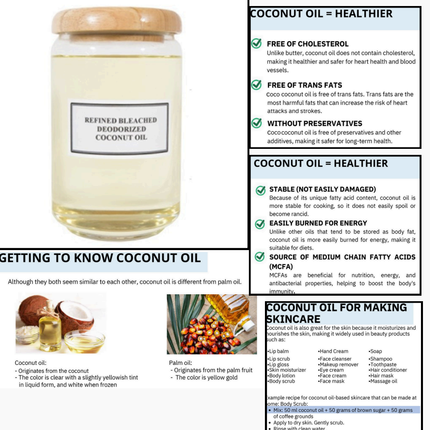 Catalog Product COCOAIS
